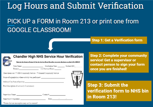 Pick up a form in 213 or print off Google Classroom, get it signed and submit to NHS bin in 213